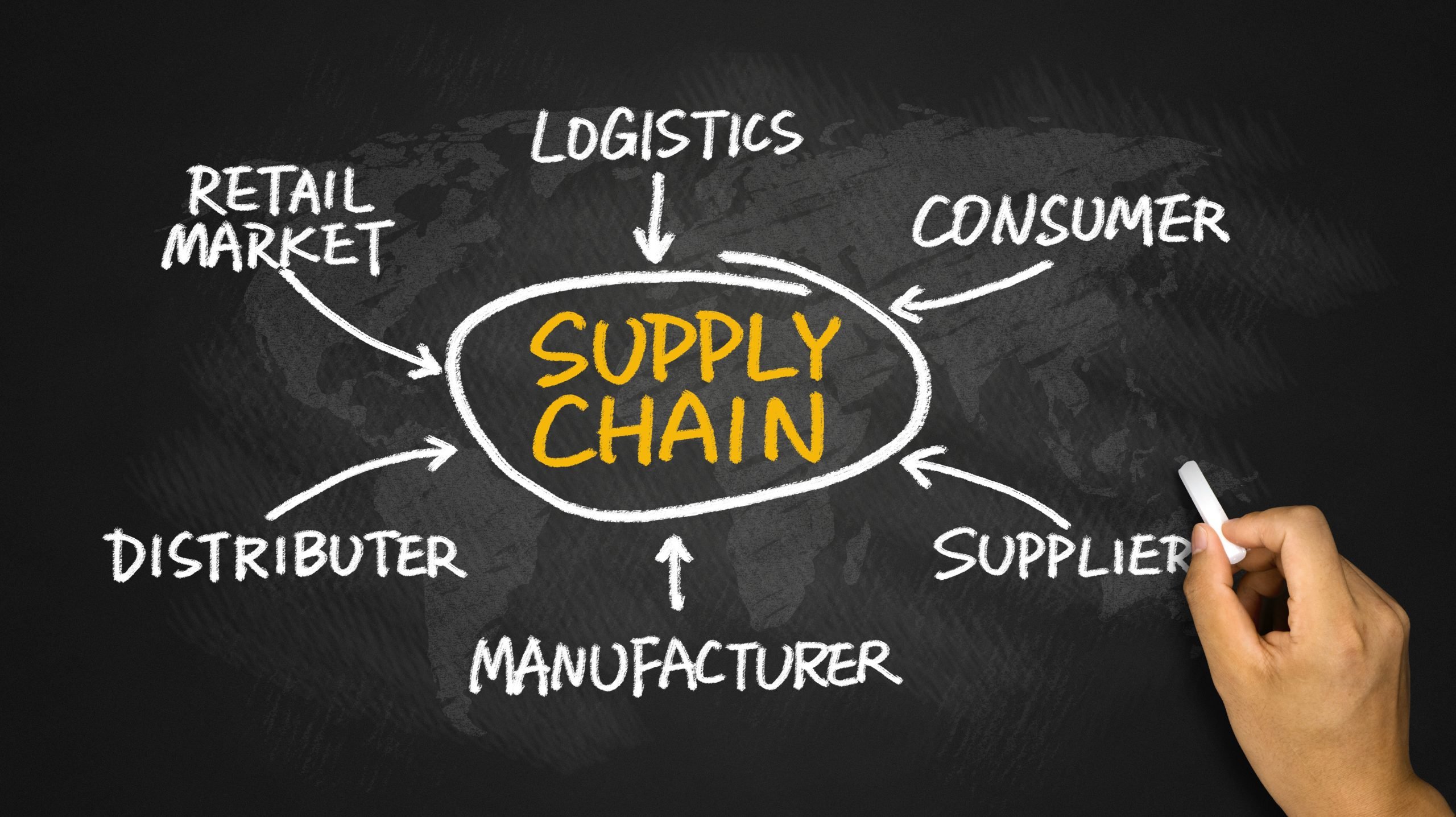 The Future of Supply Chain Technology: Predictions and Trends